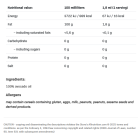 Allnutrition Cooking Spray - Avocado Oil - Спрей За Готвене